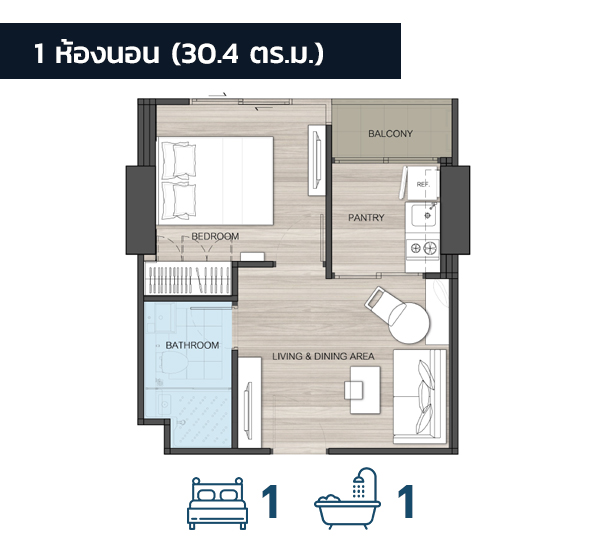type-2-สกายไลน์-รัตนาธิเบศร์